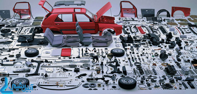 Plastics in auto industry