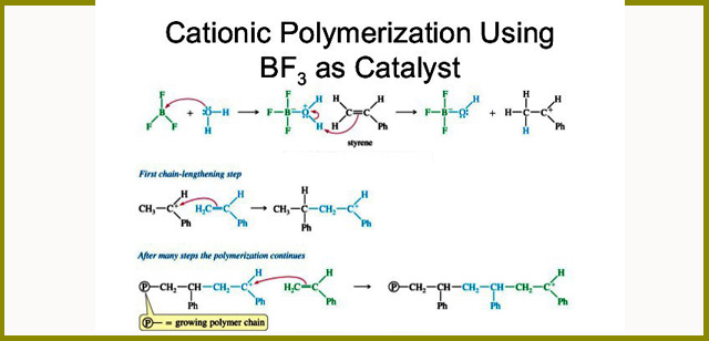 cationic polymerization of styrene monomer